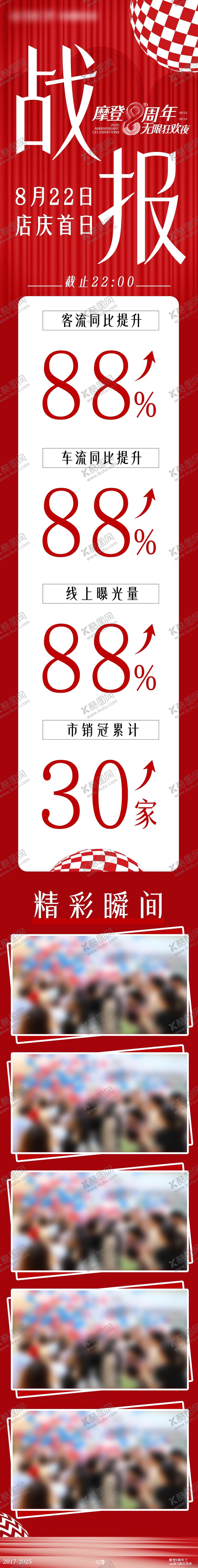 编号：48537009200034068792【酷图网】源文件下载-周年庆战报