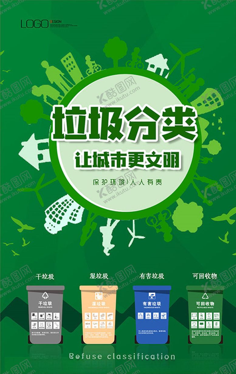 编号：93321905150221335650【酷图网】源文件下载-让城市更文明公益环保海报PSD
