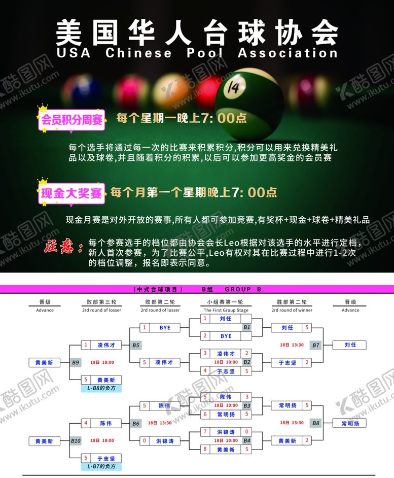 编号：23098004042239105186【酷图网】源文件下载-台球海报