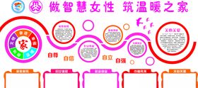 做智慧女性筑温暖之家