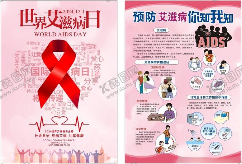 编号：44717301200759436399【酷图网】源文件下载-艾滋宣传