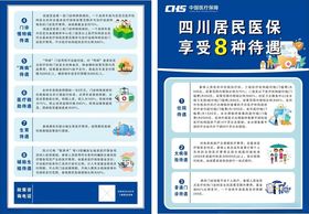 四川居民医保政策宣传页