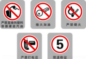 严禁禁止玩水标识