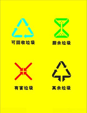 垃圾分类可回收垃圾其他垃圾