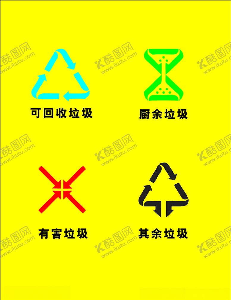 编号：24771307121613301910【酷图网】源文件下载-有害垃圾可回收垃圾其他垃圾