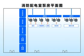 编号：54386109292337470356【酷图网】源文件下载-消防配电室泵房平面图