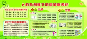 创建文明县城宣传栏