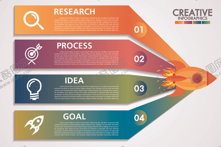 编号：66460009191110135931【酷图网】源文件下载-信息图表