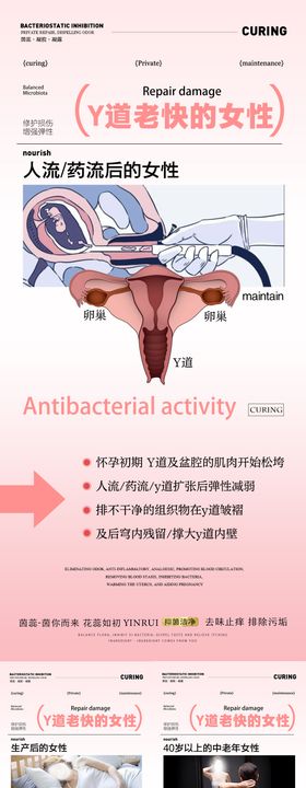 阴道老最快的女性