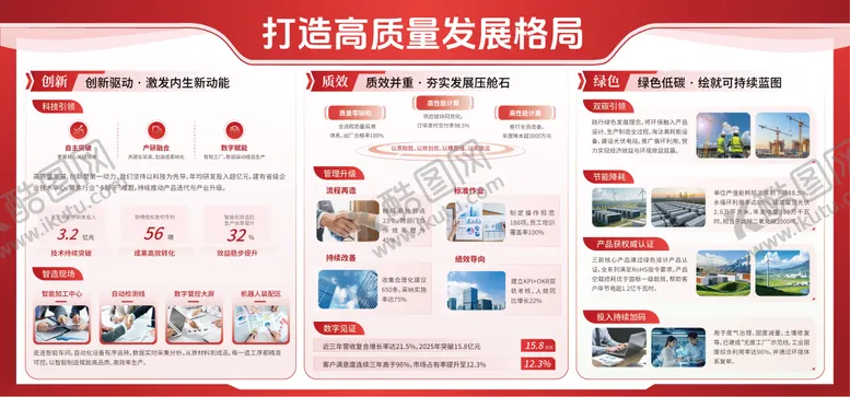 编号：10407004212106491500【酷图网】源文件下载-打造高质量发展格局