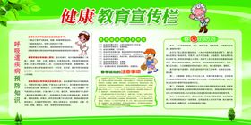 绿色医院健康宣传栏