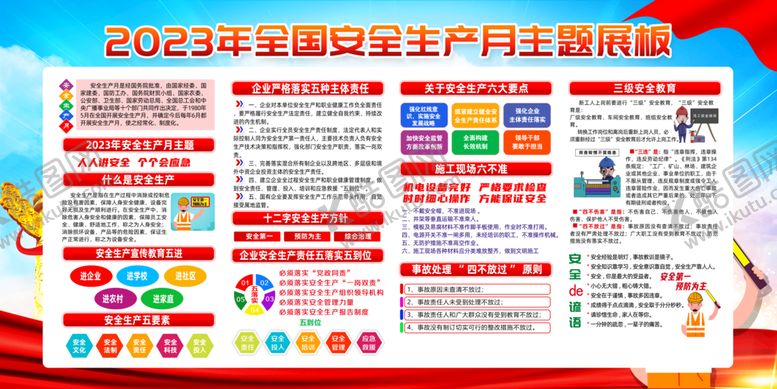 编号：77726210180010221281【酷图网】源文件下载-安全