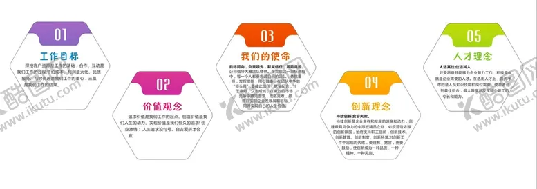 编号：97408910280320343263【酷图网】源文件下载-公司简介文化形象风采背景墙