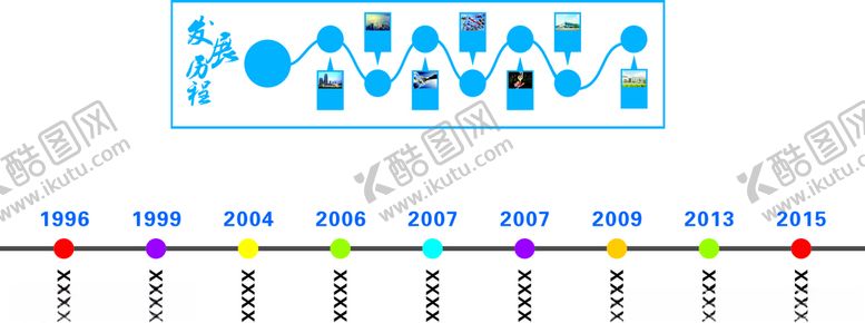 编号：87260607062305064053【酷图网】源文件下载-形象墙发展历程
