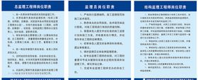 总监理工程师监理员结构监理