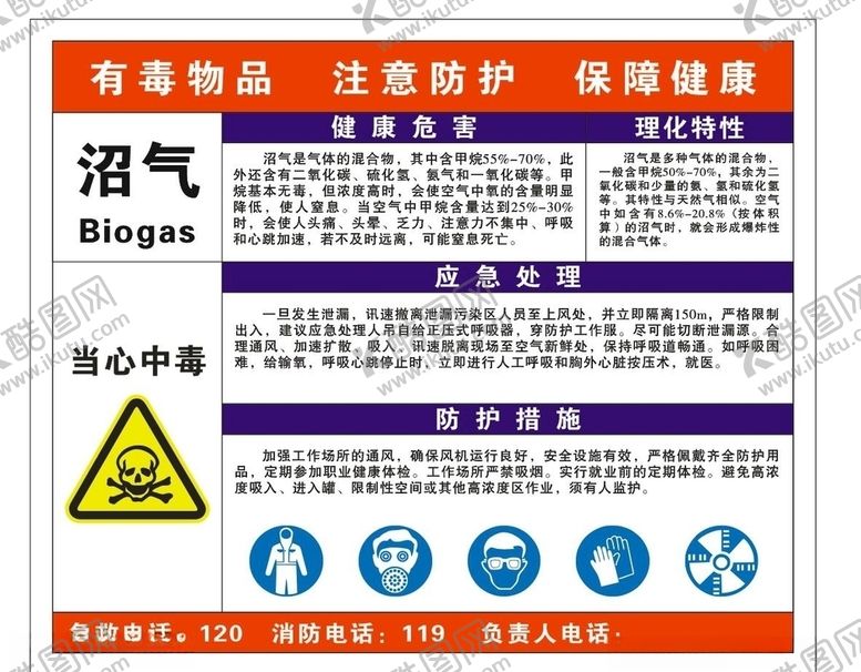 编号：27490109170810188811【酷图网】源文件下载-沼气危害告知卡