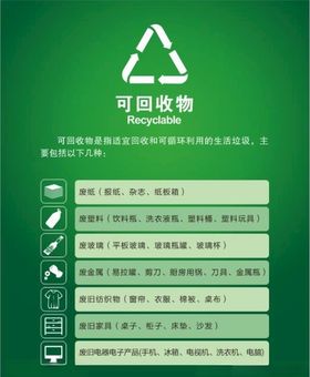 可回收垃圾