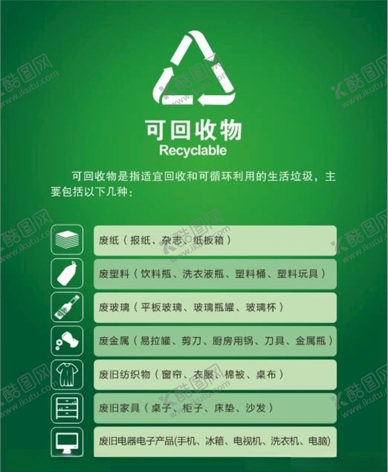 编号：32203505120041542323【酷图网】源文件下载-可回收垃圾