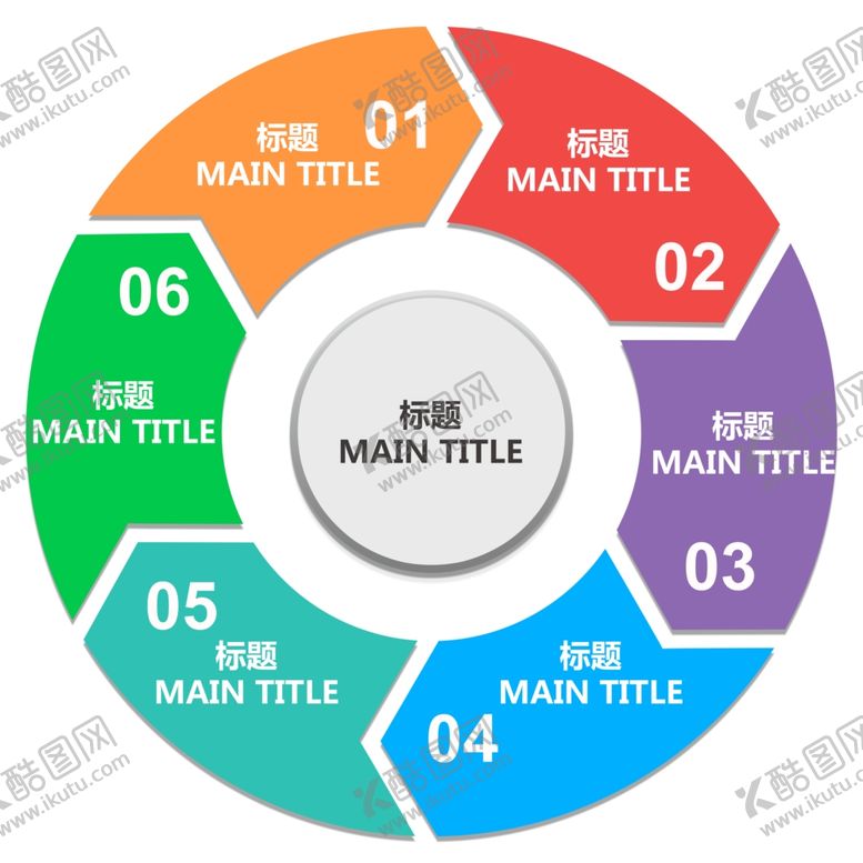 编号：22816311012028067410【酷图网】源文件下载-流程图