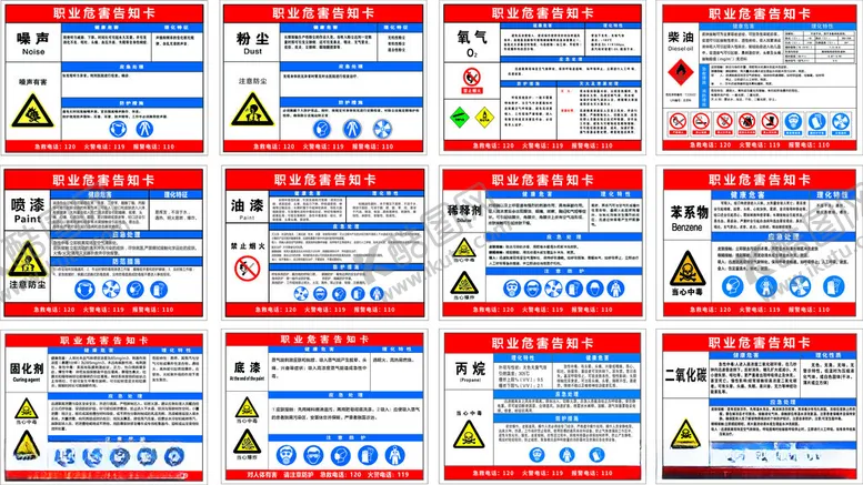 编号：65233612131056161023【酷图网】源文件下载-职业危害告知卡