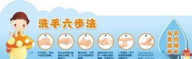 六步洗手法