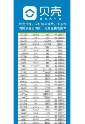 贝壳找房展架