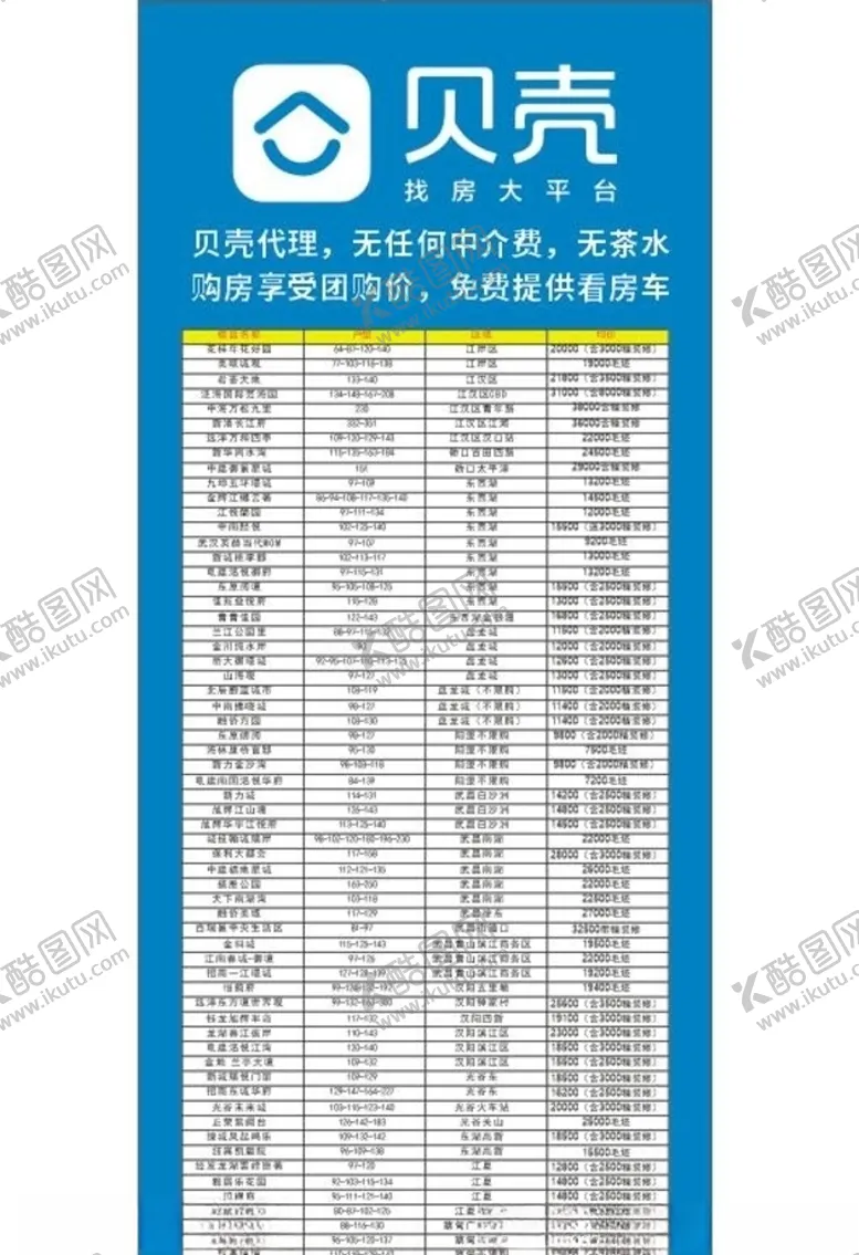 编号：81803105112318104472【酷图网】源文件下载-贝壳找房展架