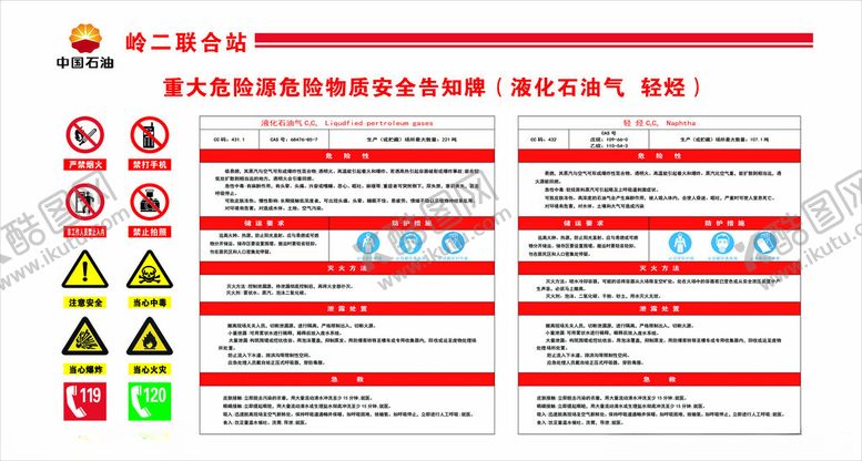 编号：87357902141356434058【酷图网】源文件下载-危险告知牌