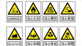 禁止饮食标志 警示标志 