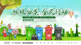 垃圾分类展板全民行动