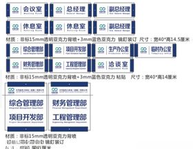 企业科室牌