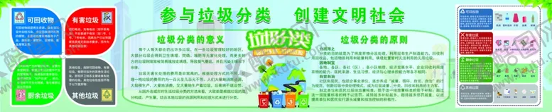 编号：53547303161339058161【酷图网】源文件下载-垃圾分类展板