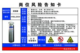 岗位风险评估