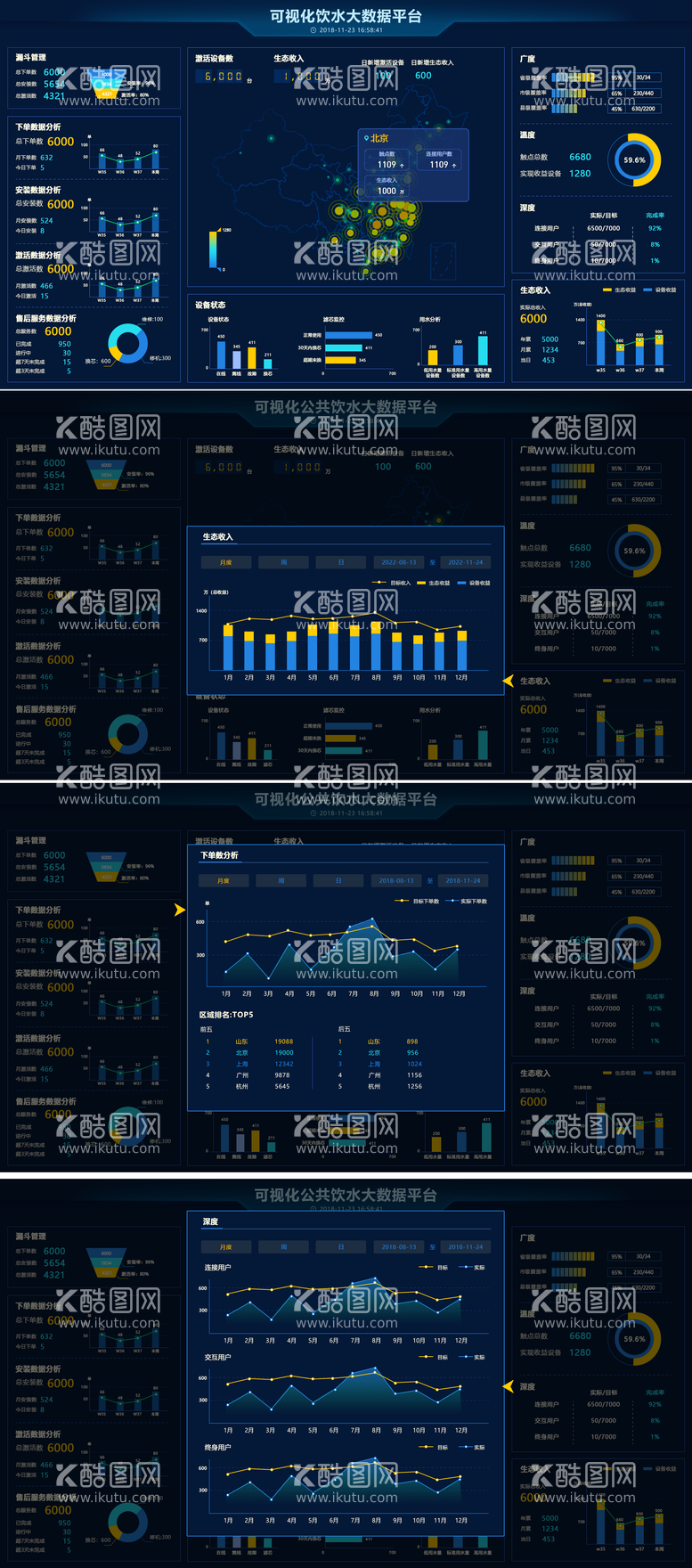 编号：70787711161308523485【酷图网】源文件下载-公共饮水数据大屏