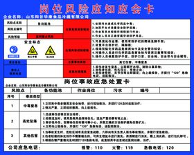 配电室风险管控应知应会卡