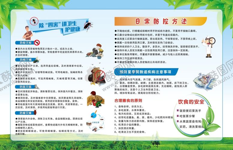 编号：29492601280632409291【酷图网】源文件下载-健康教育宣传