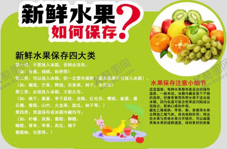 编号：63020103012048324564【酷图网】源文件下载-新鲜水果保存四大类