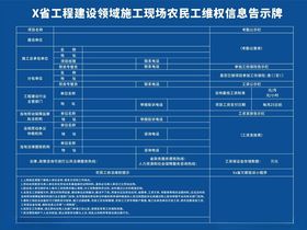 农民工维权信息告示牌