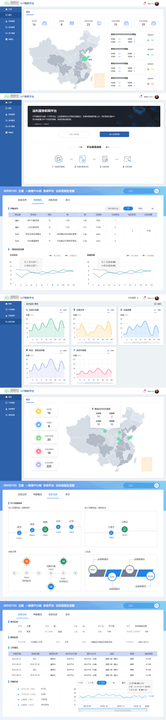 IOT系统界面设计