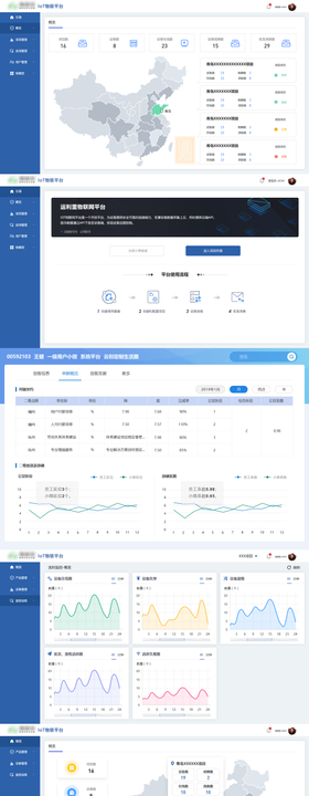 IOT系统界面设计