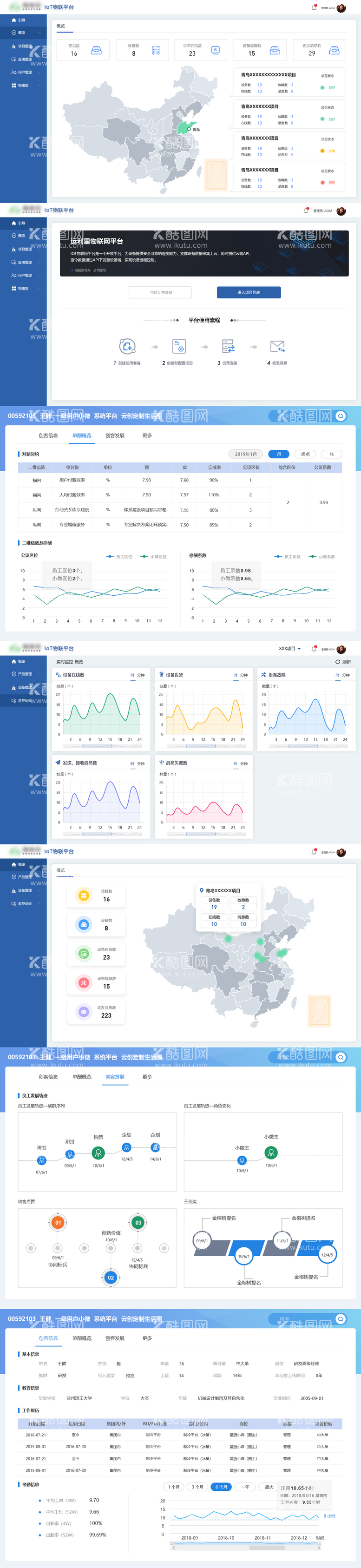 编号：59556011161529579956【酷图网】源文件下载-IOT系统界面设计