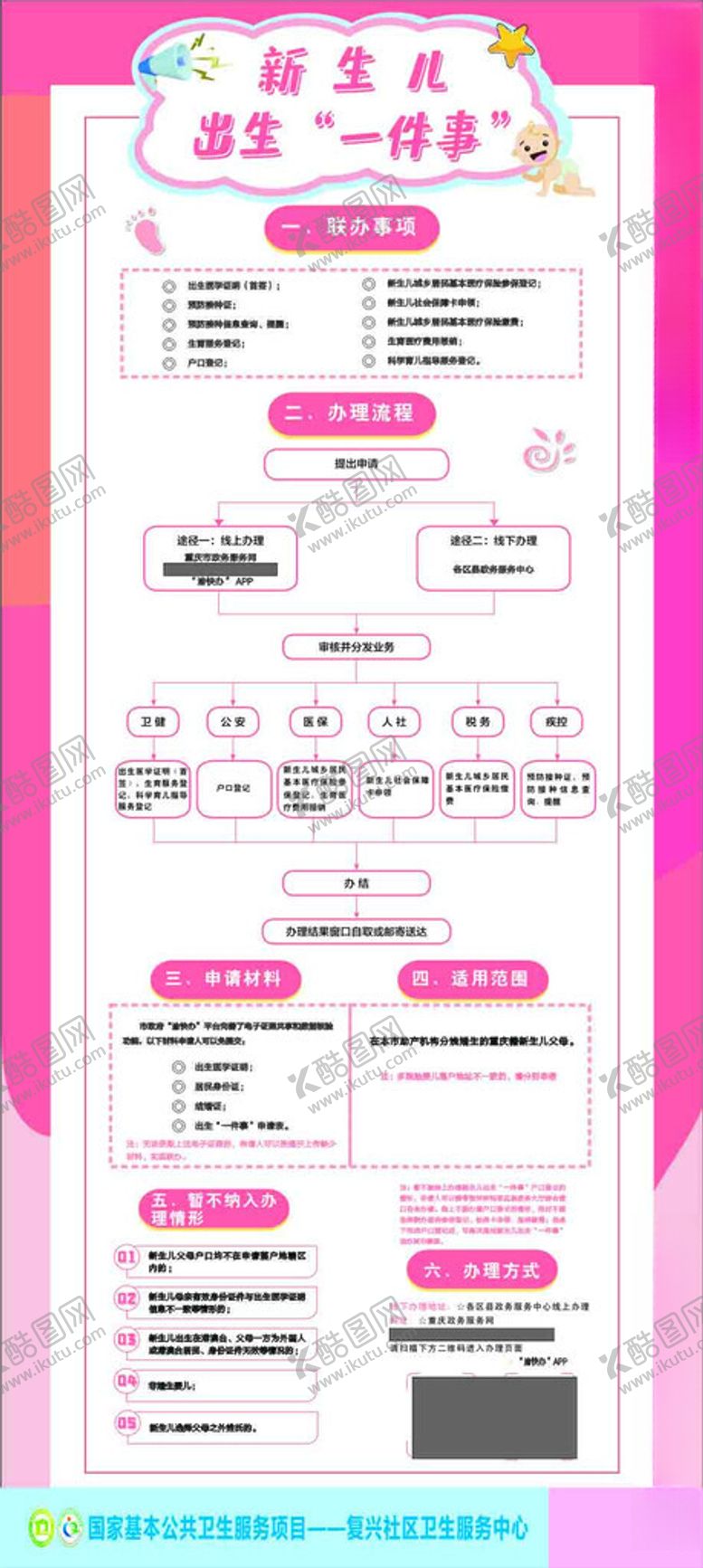 编号：49033802252021028150【酷图网】源文件下载-新生儿出生一件事