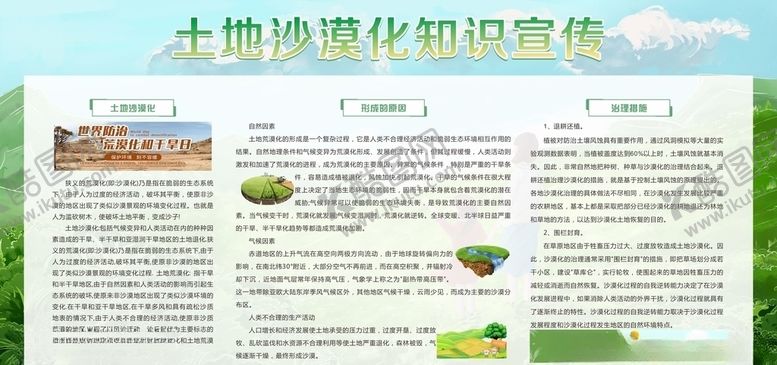 编号：30406610180731099773【酷图网】源文件下载-土地沙漠化