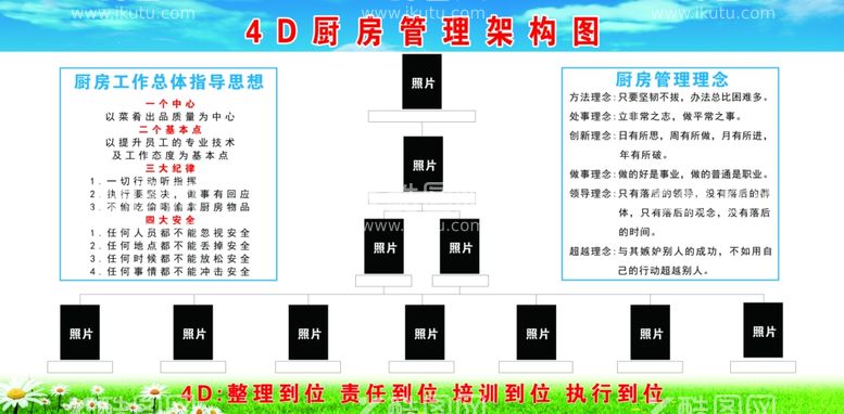 编号：92333811280838155564【酷图网】源文件下载-4D餐厅厨房构架图