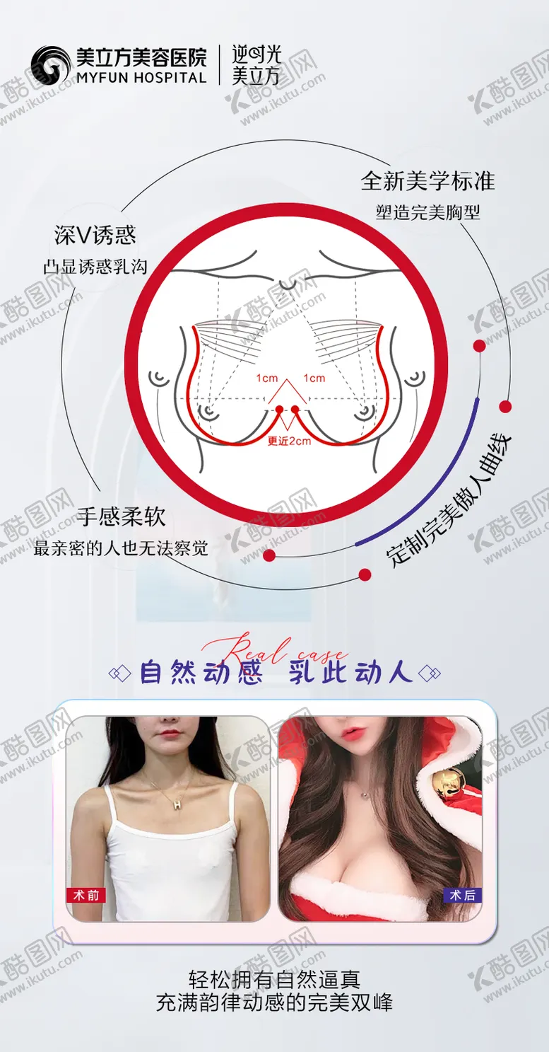 编号：52863807151941483257【酷图网】源文件下载-医美整形丰胸隆胸方案分解图案例海报