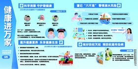 健康进万家6月宣传栏