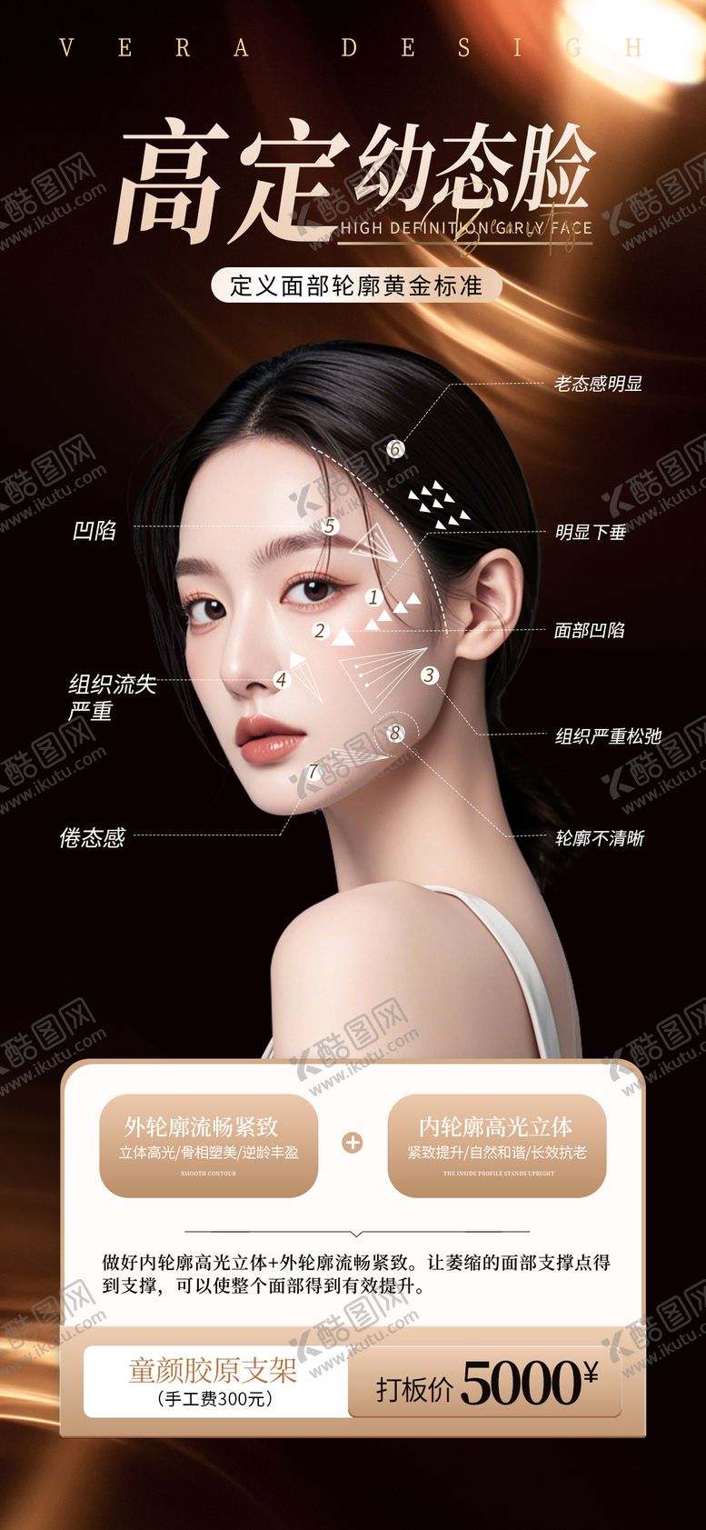编号：17303502141318526817【酷图网】源文件下载-医美高定幼态脸海报
