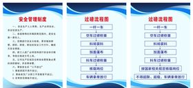 采石场过磅流程图安全管理