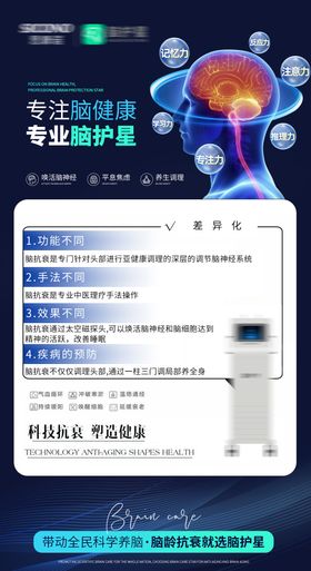 脑部健康脑抗衰海报