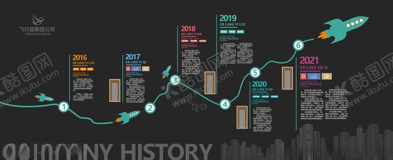 编号：27663605240713465754【酷图网】源文件下载-企业展厅办公室事件时间轴文化墙